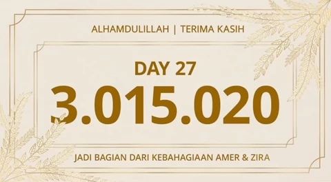 Film 172 Days Berhasil Tembus 3 Juta Penonton, Geser Petualangan Sherina 2 di Box Office 2023