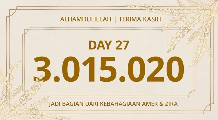 Film 172 Days Berhasil Tembus 3 Juta Penonton, Geser Petualangan Sherina 2 di Box Office 2023