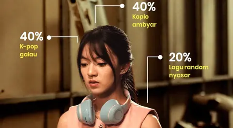 Ada KPop dalam Koplo: Kisah Idol Korea Temukan Jati Diri di Indonesia