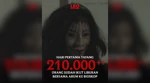 Jalan Pulang Tembus 115.000 Penonton di Hari Pertama, Kalahkan 4 Film Pesaing
