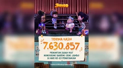 Raih 7 Juta Penonton Lebih, Jumbo Masuk 3 Besar Film Indonesia Terlaris Sepanjang Masa