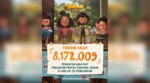 Film Jumbo Tembus 8 Juta Penonton, Jadi Film Animasi Terlaris di Asia Tenggara