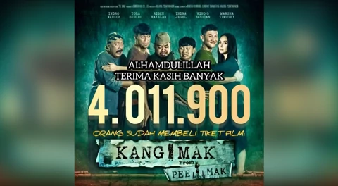 Film Kang Mak Tembus 4 Juta Penonton, Masuk 5 Besar Film Terlaris Indonesia 2024