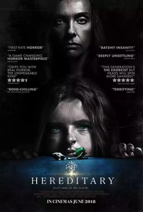 Film HEREDITARY